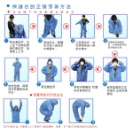 保護衣